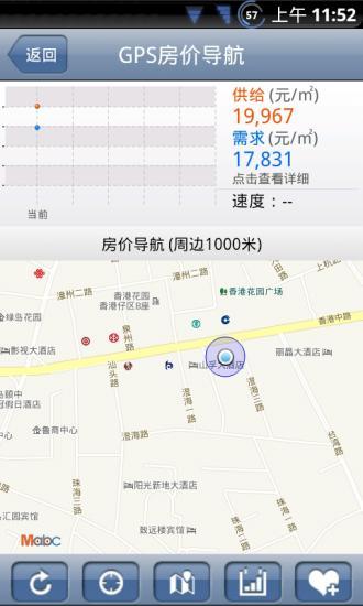 房易通行情版
