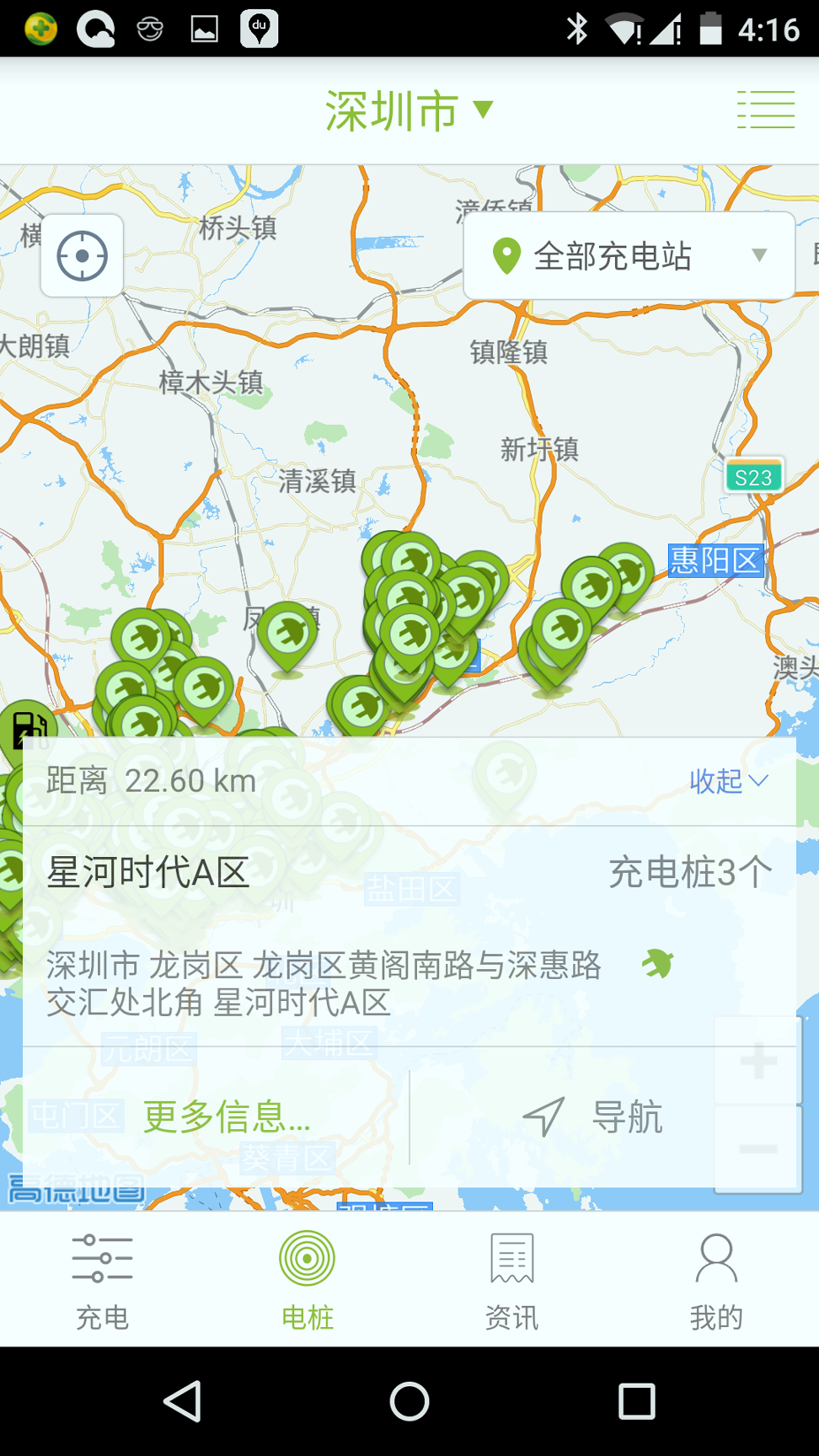 e充站