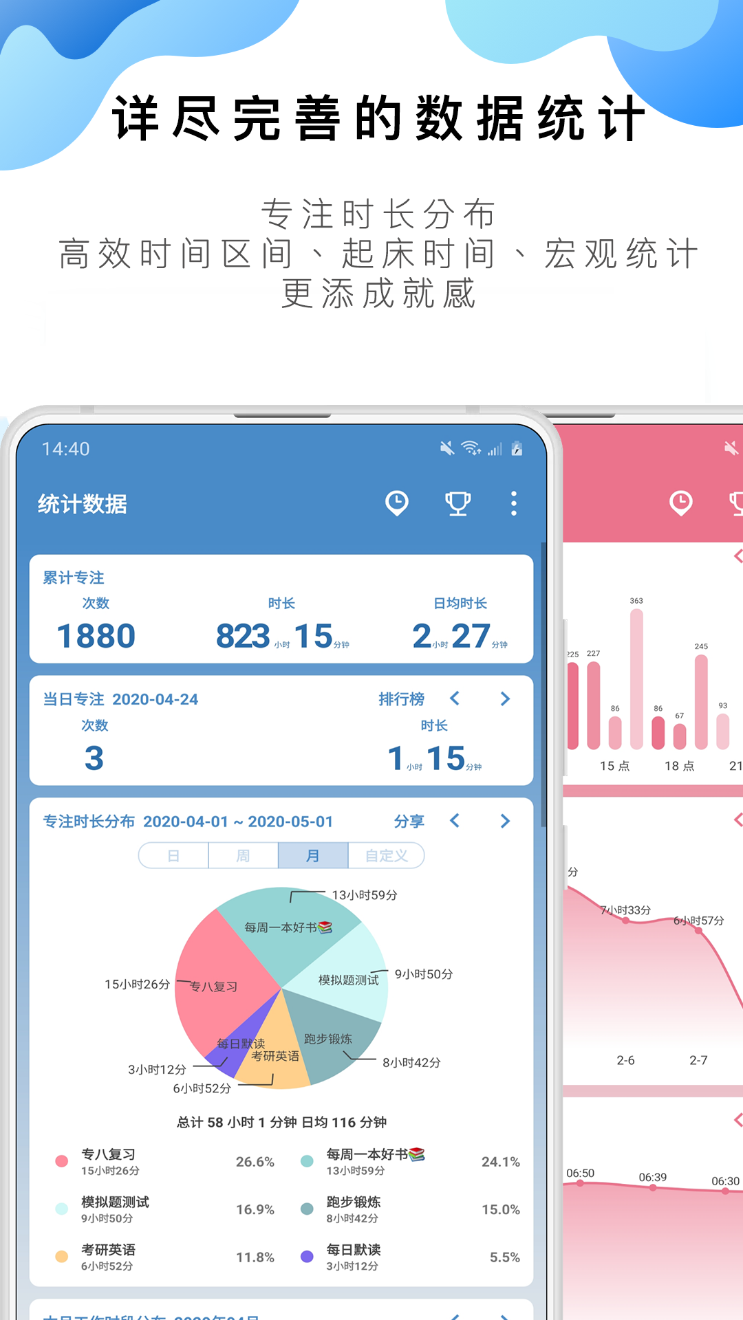 找番茄