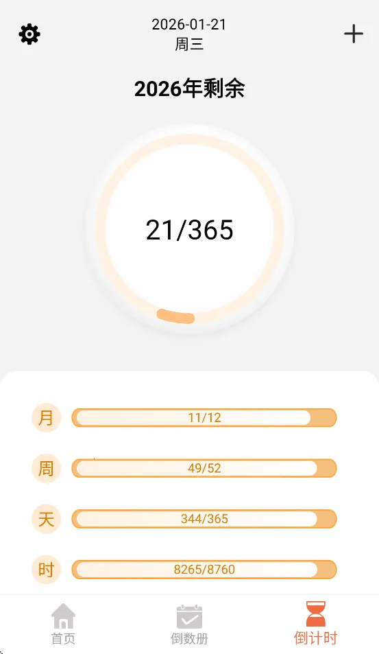 相遇倒数