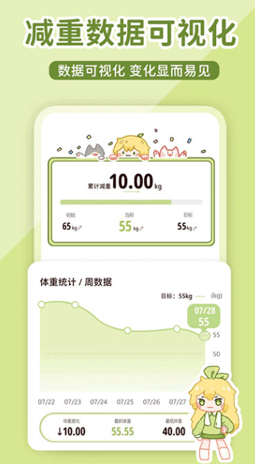 柠檬轻断食app最新版