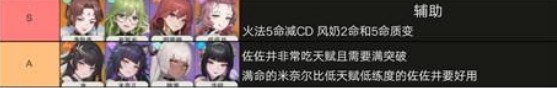 潘吉亚异闻录单机版