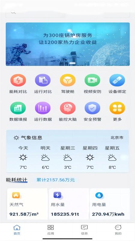 云上供热