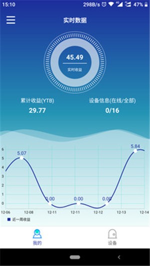 推服管家