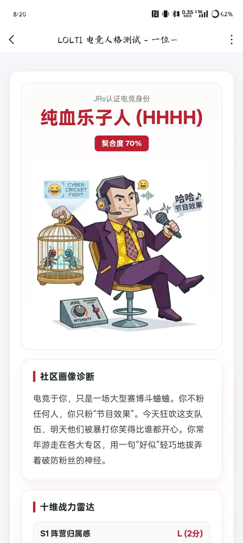 LOLTI电竞人格测试