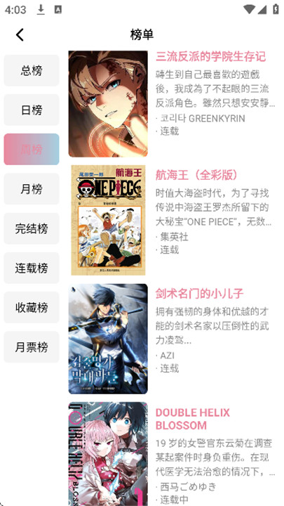 大眼仔漫画