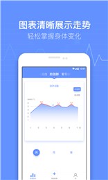 小医仙