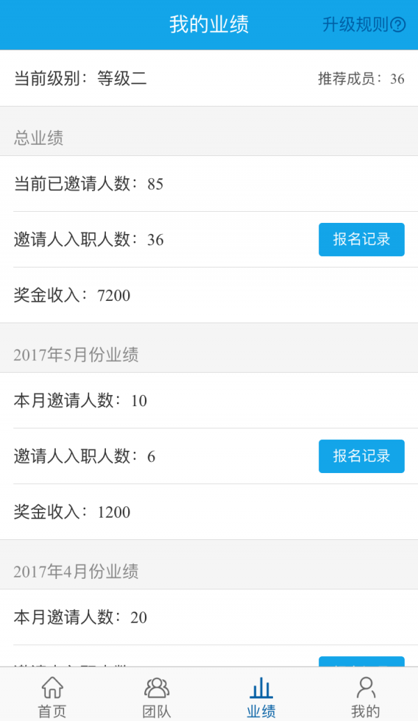 职德一荐
