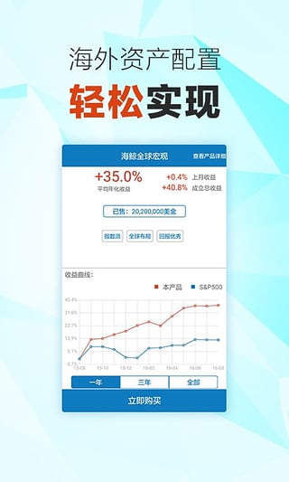 海鲸专户投资