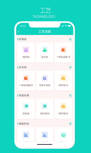碧水云控