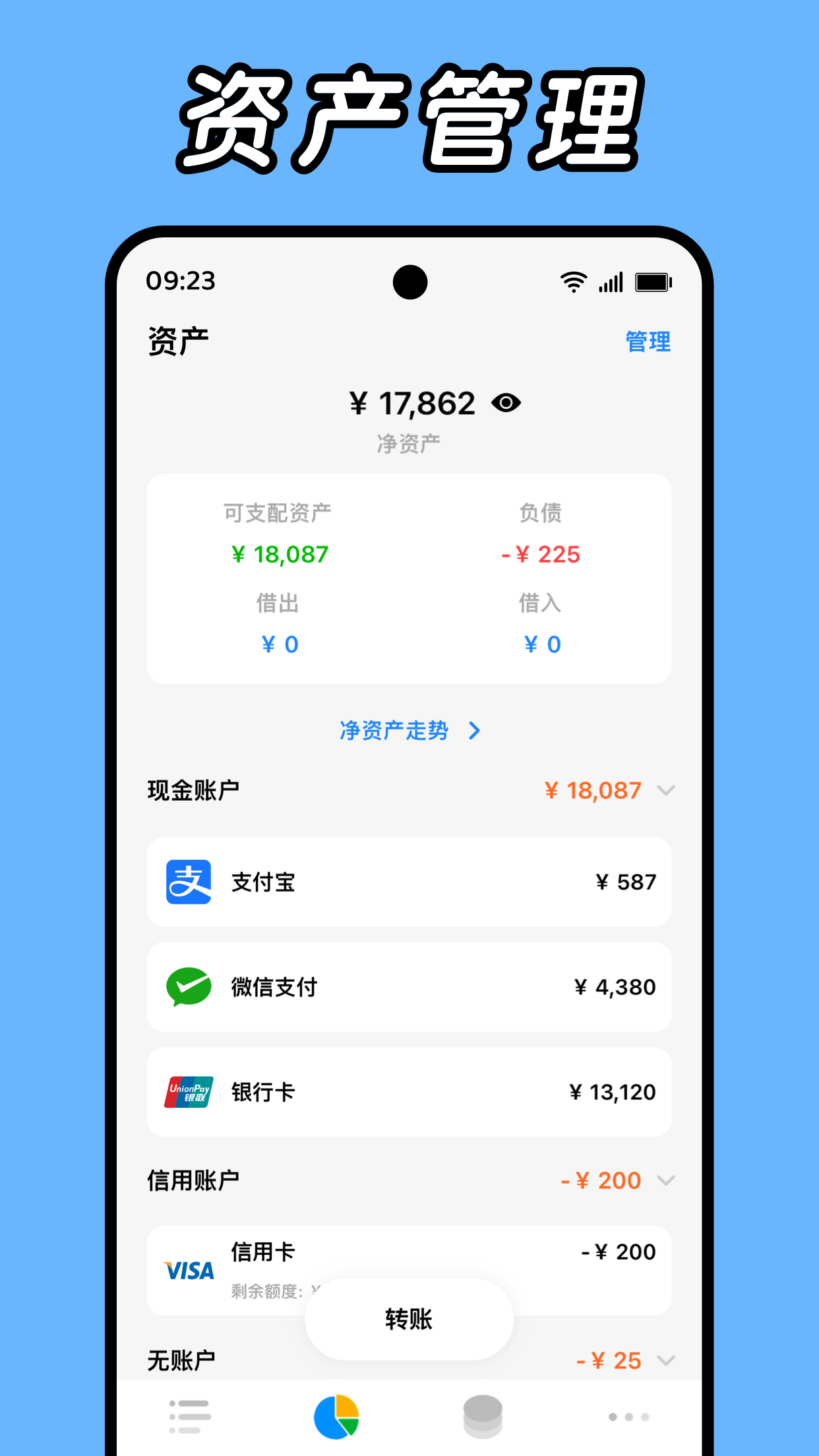 daak记账