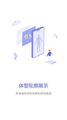 易量体