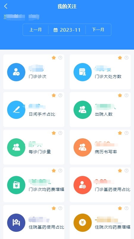 运营数智仓