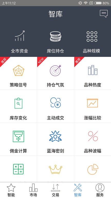 掌控全球