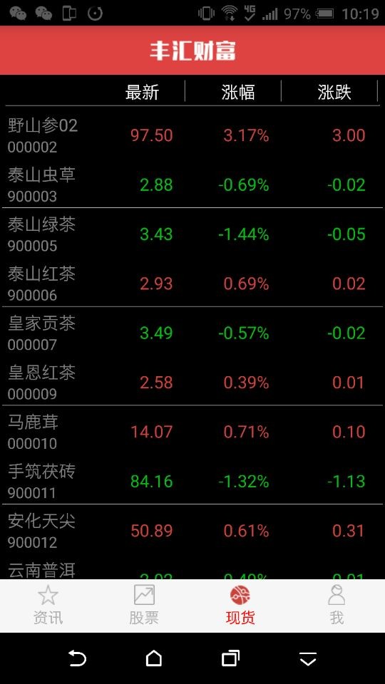 丰汇财富