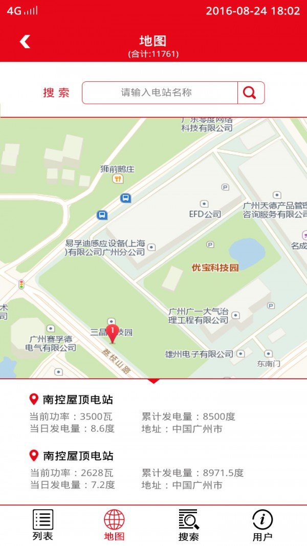 阳光宝盒