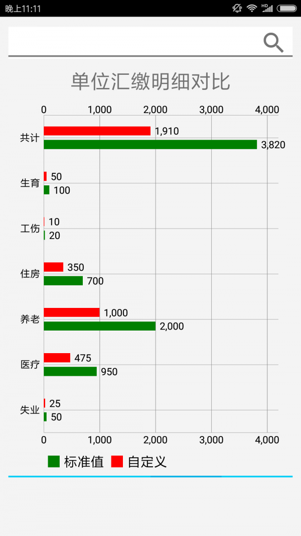 生活拍档