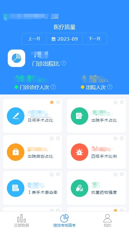 运营数智仓