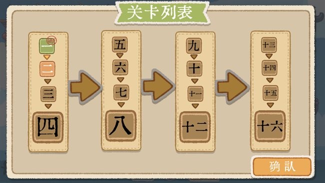 出将入相