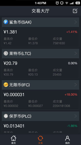 聚币网交易平台官网