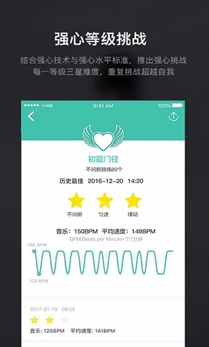 loop跳绳