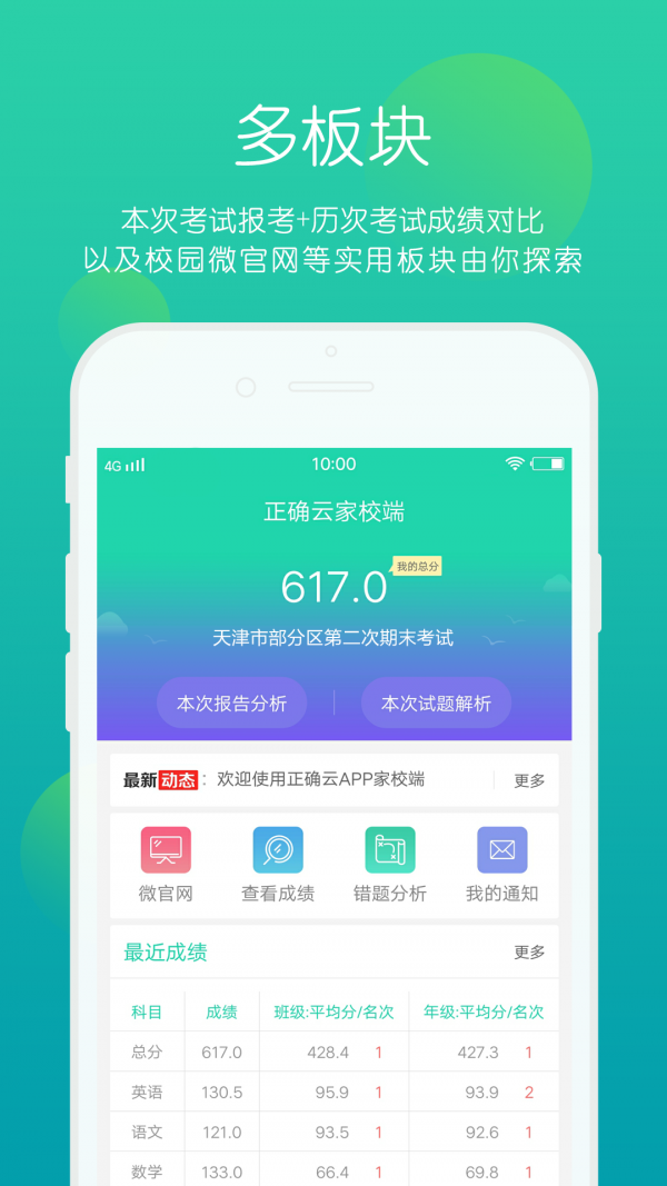 正确云