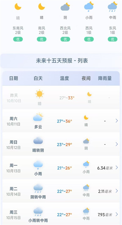 千问天气