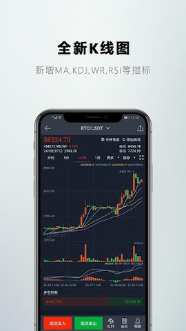 芝麻数字货币交易平台