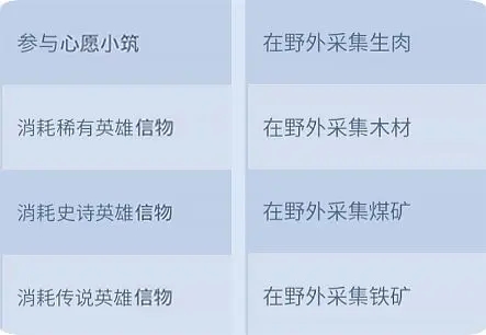 无尽冬日国际版