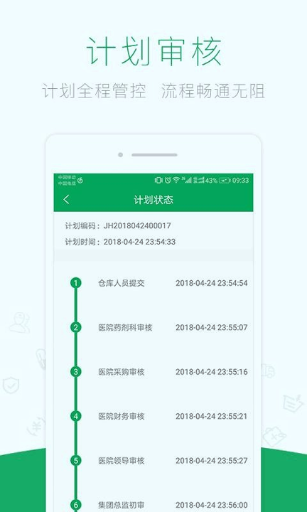 药械网
