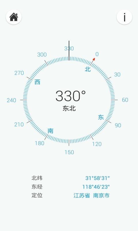优通指南针