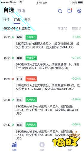 数字货币官网