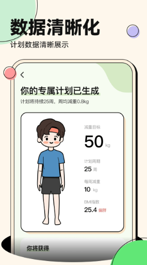 番茄轻断食app