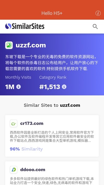 SimilarSites中文版