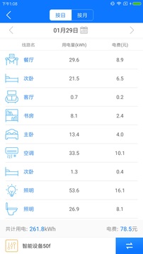 掌上用电