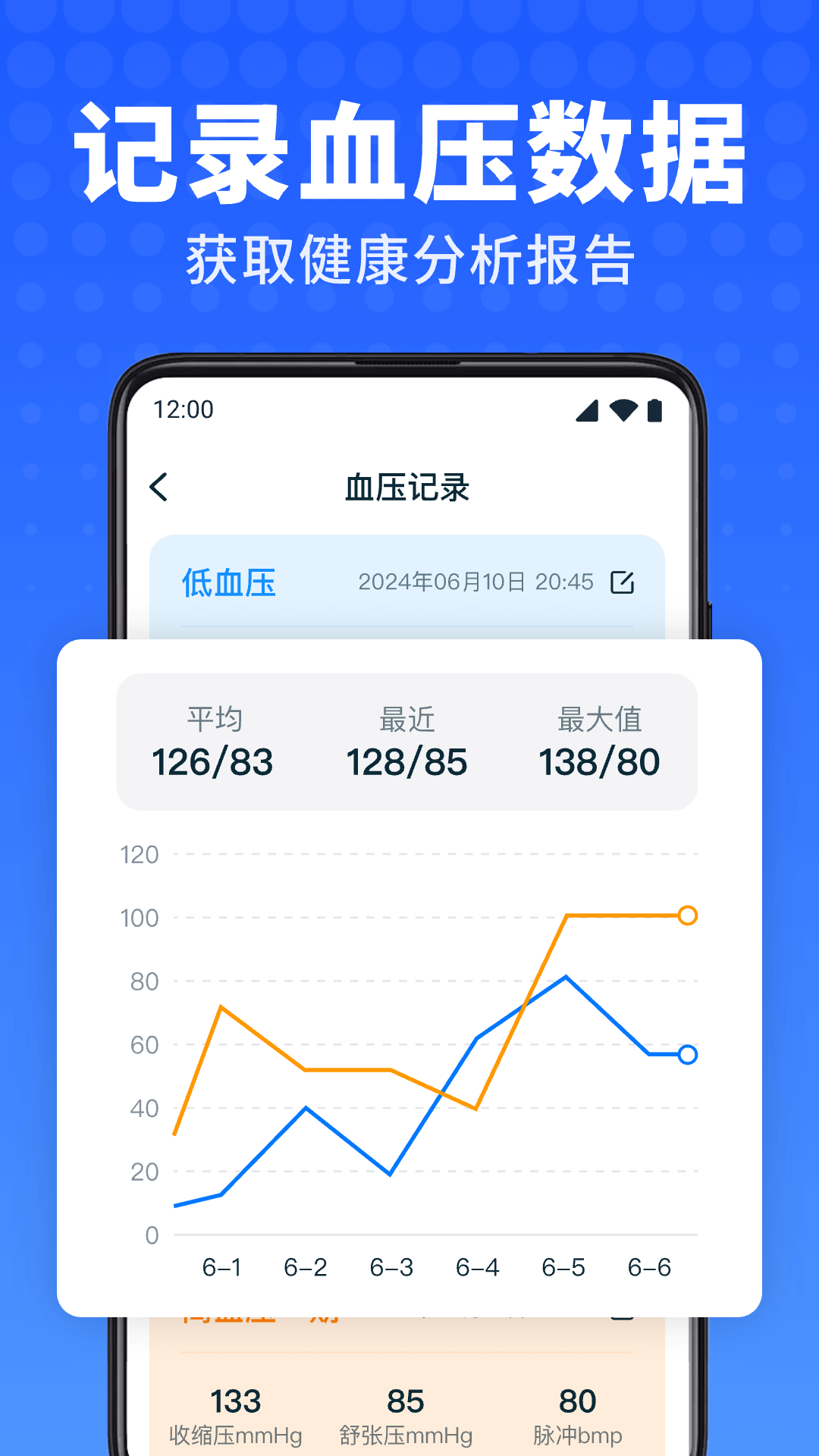 血压血糖卫士