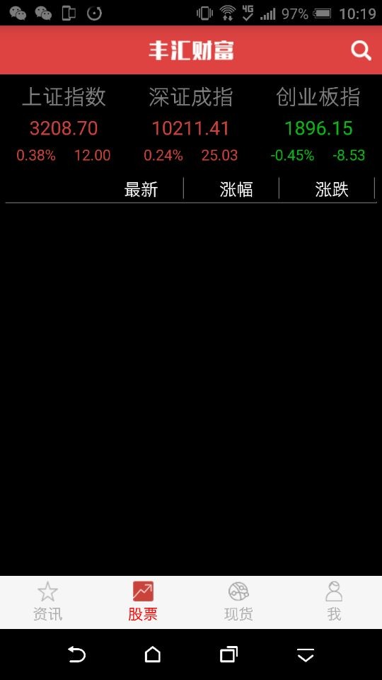 丰汇财富