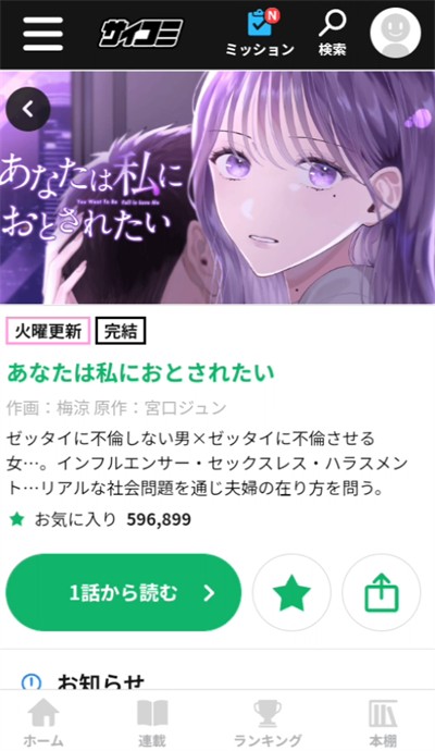 Cycomics