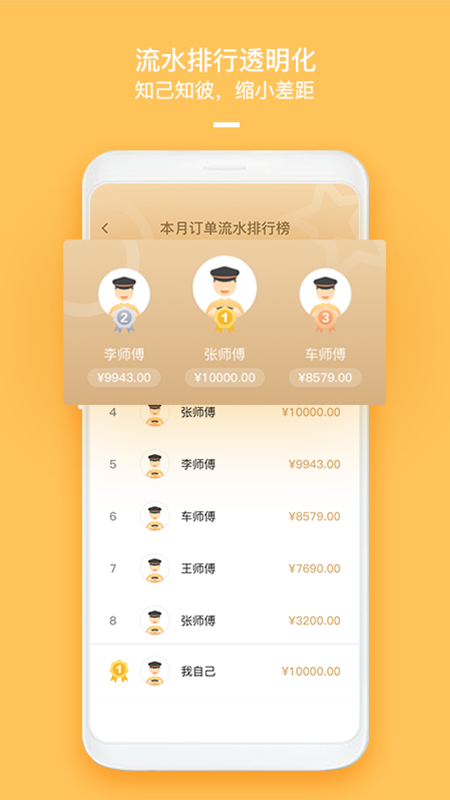 哈喽优行司机端