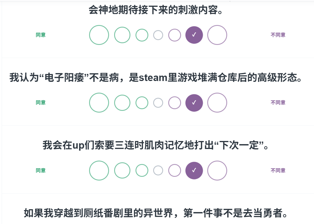 ACGTI二次元人格测试