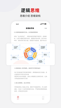 希望学素养