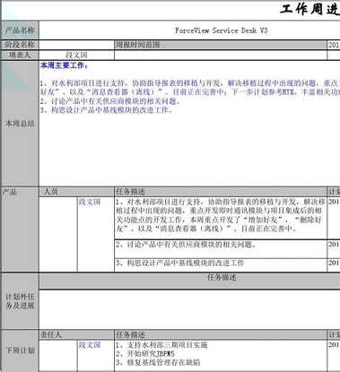工作周报