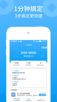 借有钱贷款