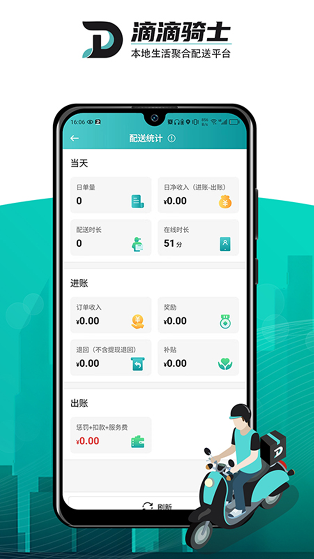 dd骑士