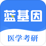 医学考研