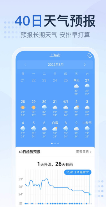 2345天气王app最新版