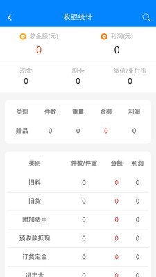 金店无忧