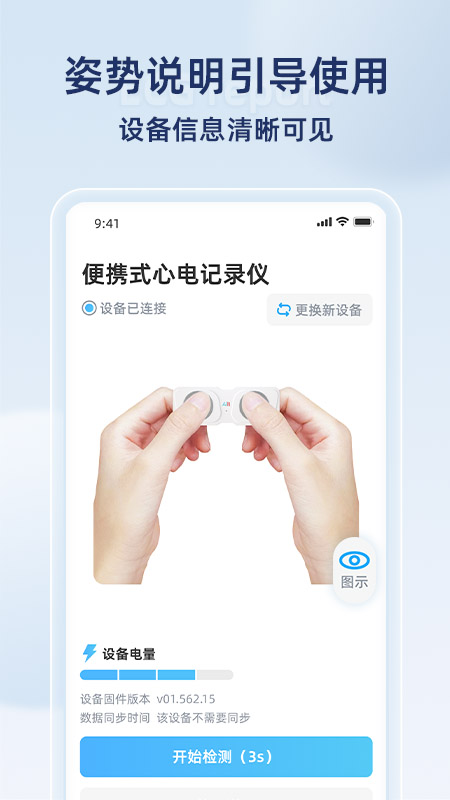 康源心电
