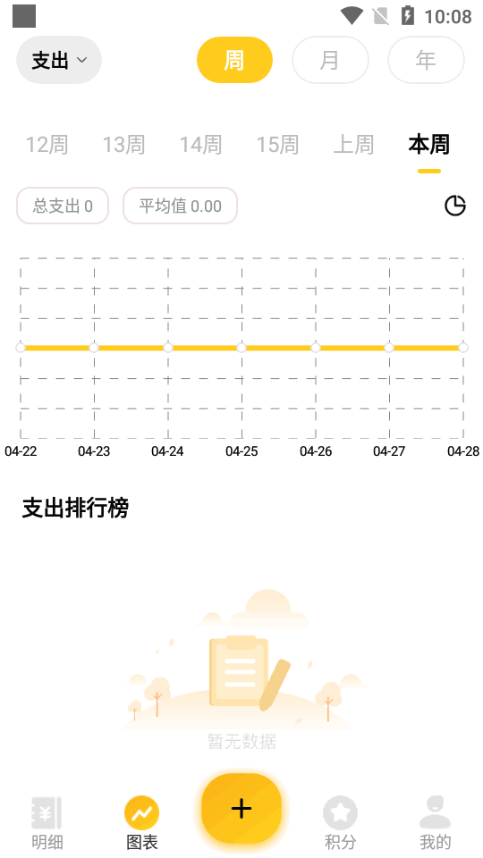 点滴记账