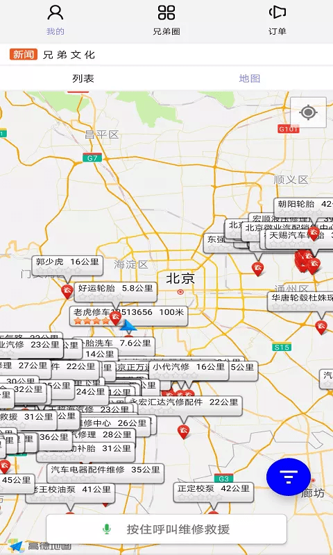 三兄弟